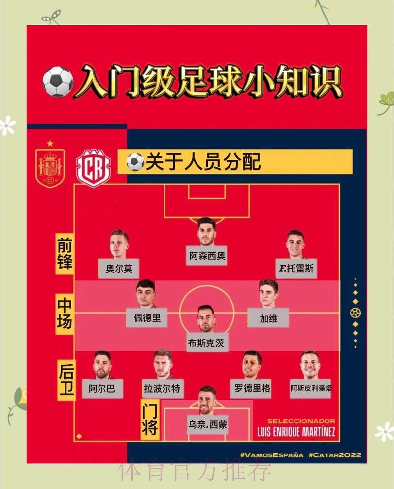 权威解读:世界杯竞猜分析指南 权威解读:世界杯竞猜分析指南