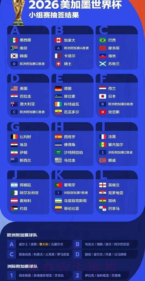2026年世界杯投注平台精选与攻略 2026年世界杯投注平台精选与攻略