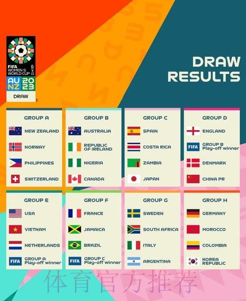 世界杯预测在线平台的全方位解析 世界杯预测在线平台的全方位解析