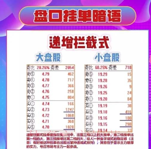 2026年世界杯盘口解读与预测指南