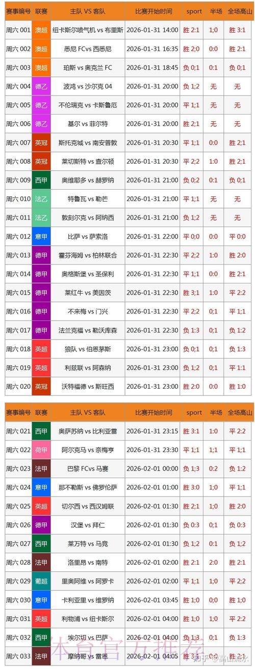 2026年世界杯期间,苹果手机用户如何安全合规参与体育博彩 2026年世界杯期间,苹果手机用户如何安全合规参与体育博彩