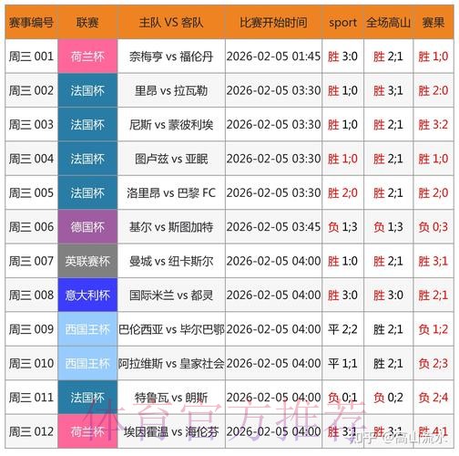 世界杯博彩平台精选与免费入口指南 世界杯博彩平台精选与免费入口指南