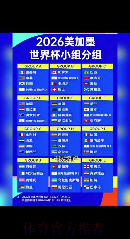 2026年世界杯博彩平台精选与使用指南 2026年世界杯博彩平台精选与使用指南