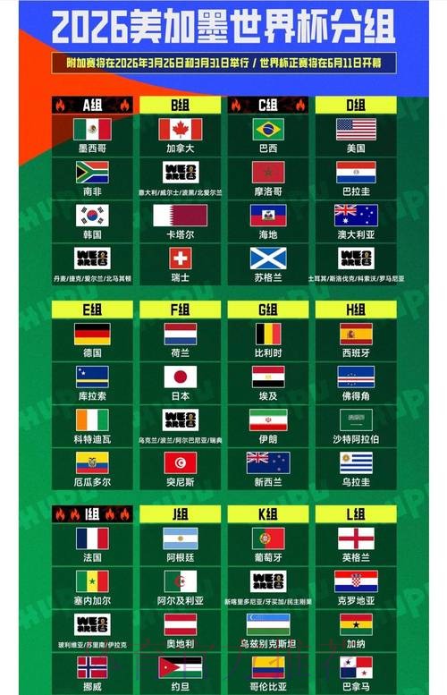 2026年世界杯博彩平台精选与使用指南 2026年世界杯博彩平台精选与使用指南